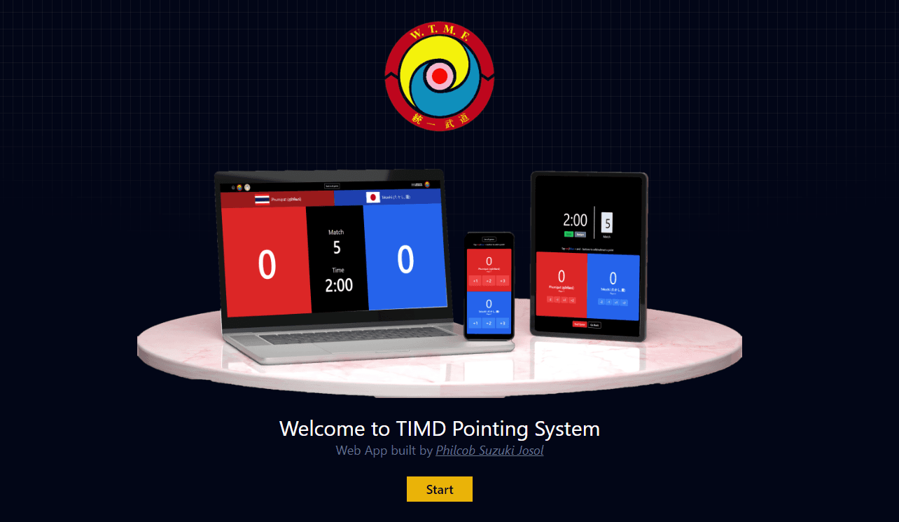 Martial Arts Scoring System